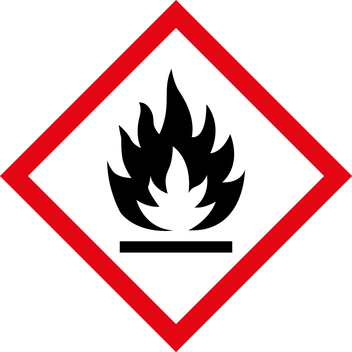 Gefahrpiktogramm Flamme