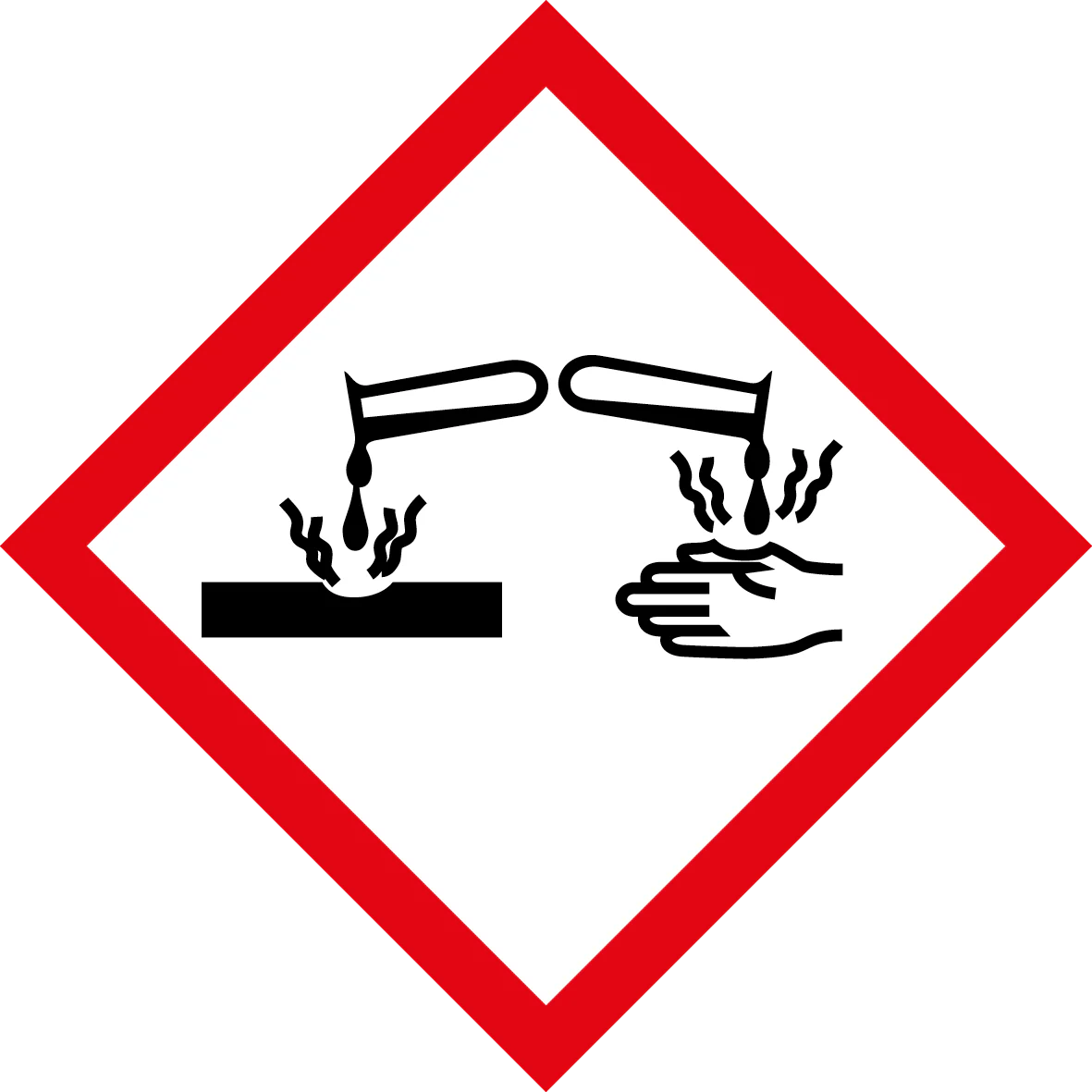 Gefahrpiktogramm Korrosiv